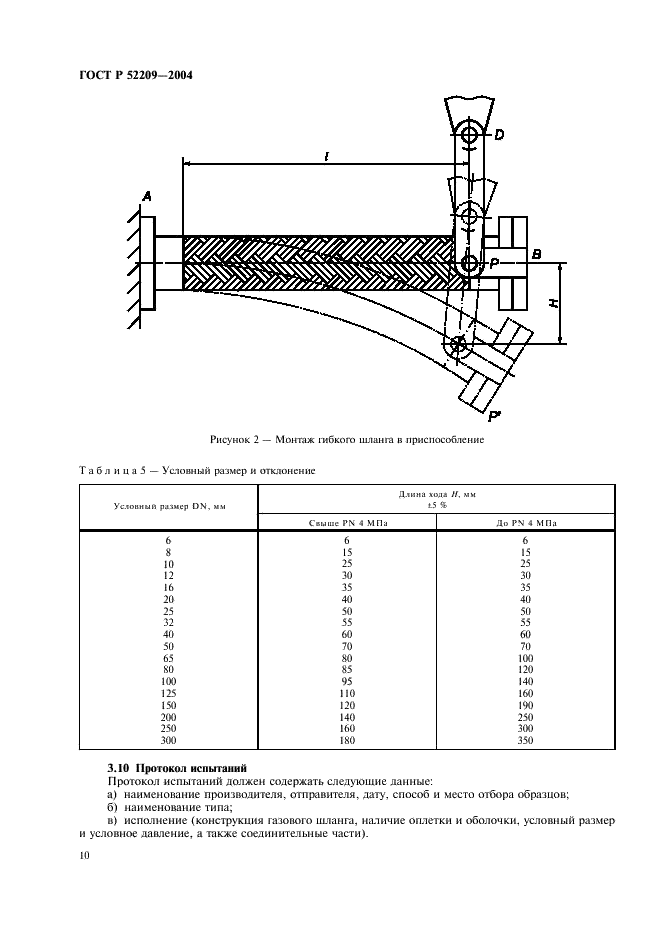 ГОСТ Р 52209-2004 Соединения для газовых горелок и аппаратов. Общие технические требования и методы испытаний (фото 14 из 16)