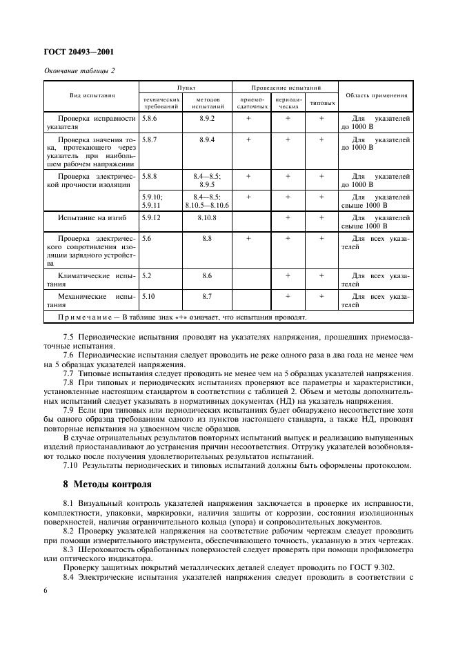 ГОСТ 20493-2001 Указатели напряжения. Общие технические условия (фото 8 из 12)