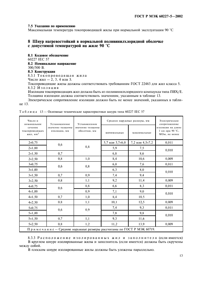 ГОСТ Р МЭК 60227-5-2002 Кабели с поливинилхлоридной изоляцией на номинальное напряжение до 450/750 В включительно. Гибкие кабели (шнуры) (фото 16 из 19)