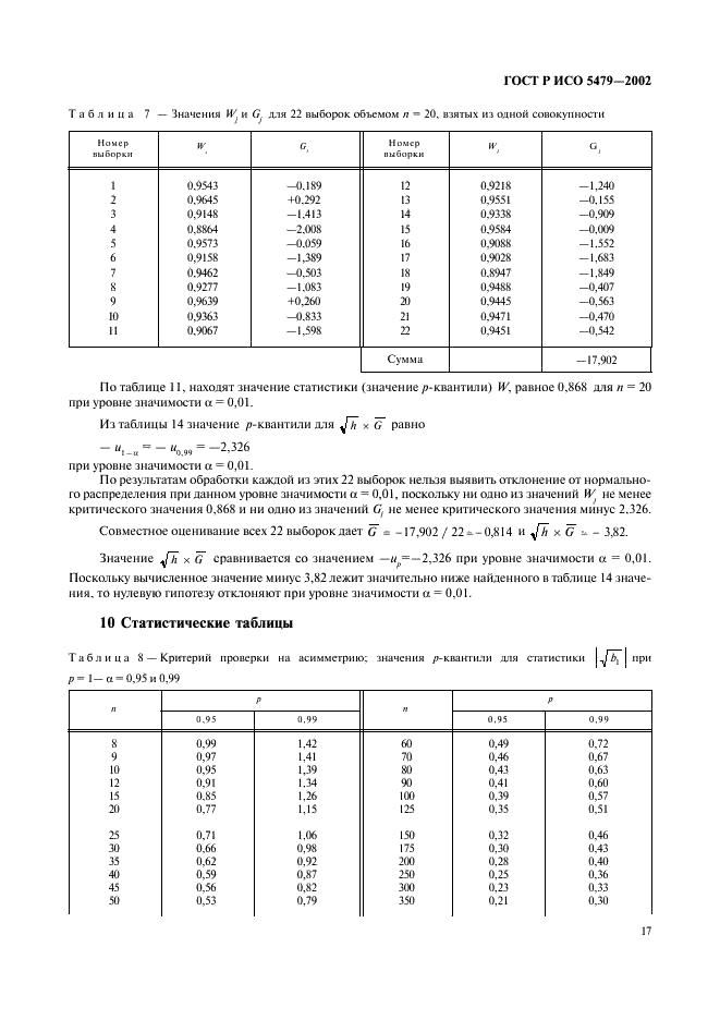 ГОСТ Р ИСО 5479-2002 Статистические методы. Проверка отклонения распределения вероятностей от нормального распределения (фото 21 из 31)