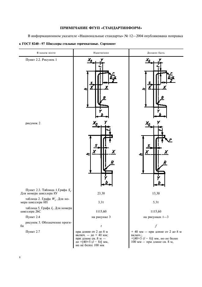 ГОСТ 8240-97 Швеллеры стальные горячекатаные. Сортамент (фото 10 из 11)
