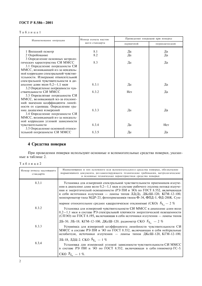 ГОСТ Р 8.586-2001 Государственная система обеспечения единства измерений. Средства измерений характеристик искусственного и естественного излучения для обеспечения сохранности музейных экспонатов. Методика поверки (фото 5 из 31)