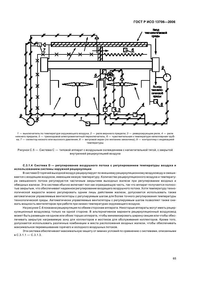 ГОСТ Р ИСО 13706-2006 Аппараты с воздушным охлаждением. Общие технические требования (фото 69 из 101)
