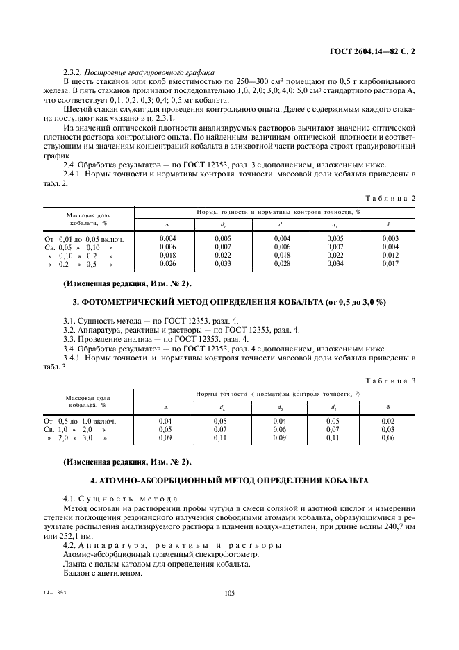 ГОСТ 2604.14-82 Чугун легированный. Методы определения кобальта (фото 2 из 5)