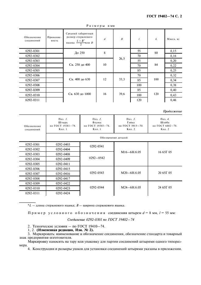 ГОСТ 19402-74 Ящики стержневые алюминиевые разъемные. Соединения штырями (фото 3 из 4)