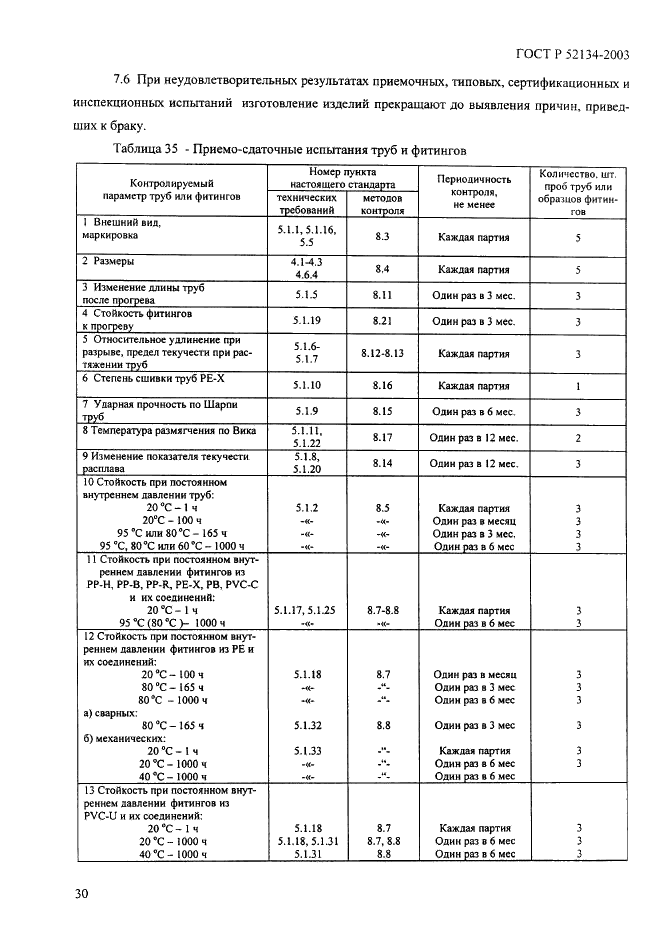 ГОСТ Р 52134-2003 Трубы напорные из термопластов и соединительные детали к ним для систем водоснабжения и отопления. Общие технические условия (фото 35 из 73)