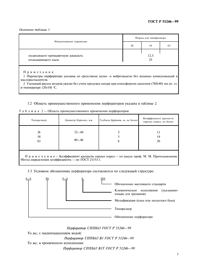 ГОСТ Р 51246-99 Перфораторы пневматические переносные. Технические требования и методы испытаний (фото 6 из 15)