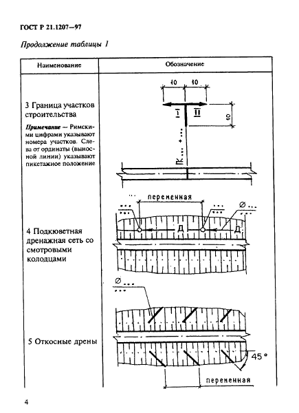 ГОСТ Р 21.1207-97 Система проектной документации для строительства. Условные графические обозначения на чертежах автомобильных дорог (фото 7 из 30)