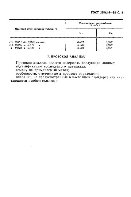 ГОСТ 25542.4-93 Глинозем. Метод определения диоксида титана (фото 7 из 8)