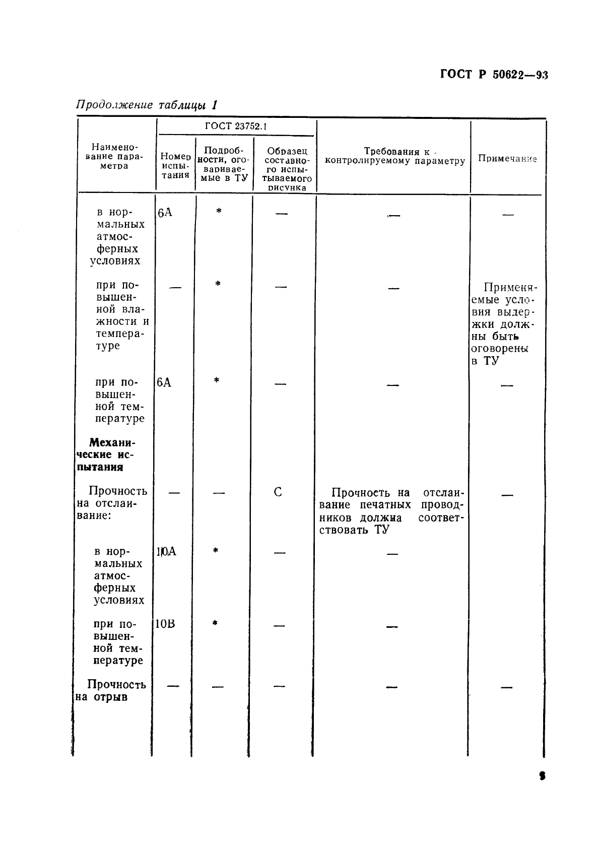 ГОСТ Р 50622-93 Платы печатные двусторонние с металлизированными отверстиями. Общие технические требования (фото 12 из 22)